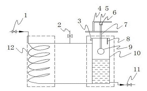 浮選廠礦漿濃度的標(biāo)準(zhǔn)是什么？